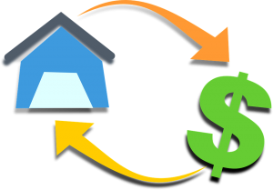 USDA Loan Fees